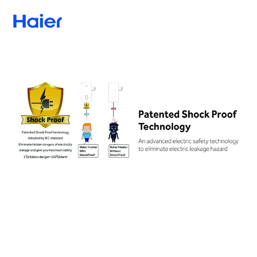 Haier Water Heater EI36L1 (NON PUMP)
